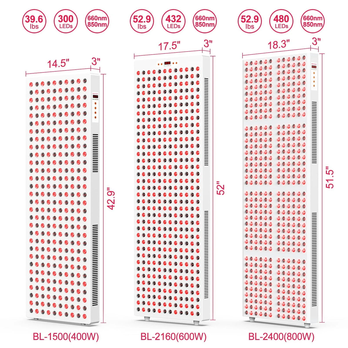 Red Light Therapy Device with Stand - Fixed-Angle Pro Series Professional Edition | Horizontal & Vertical Dual-Mode Stable Base