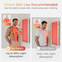 Red Light Therapy Panel, FSA-HSA 4 Wavelengths Full Body, 470W