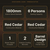 6-Person Patchworkred Cedar Traditional Steam Barrel Sauna — Results & Stats